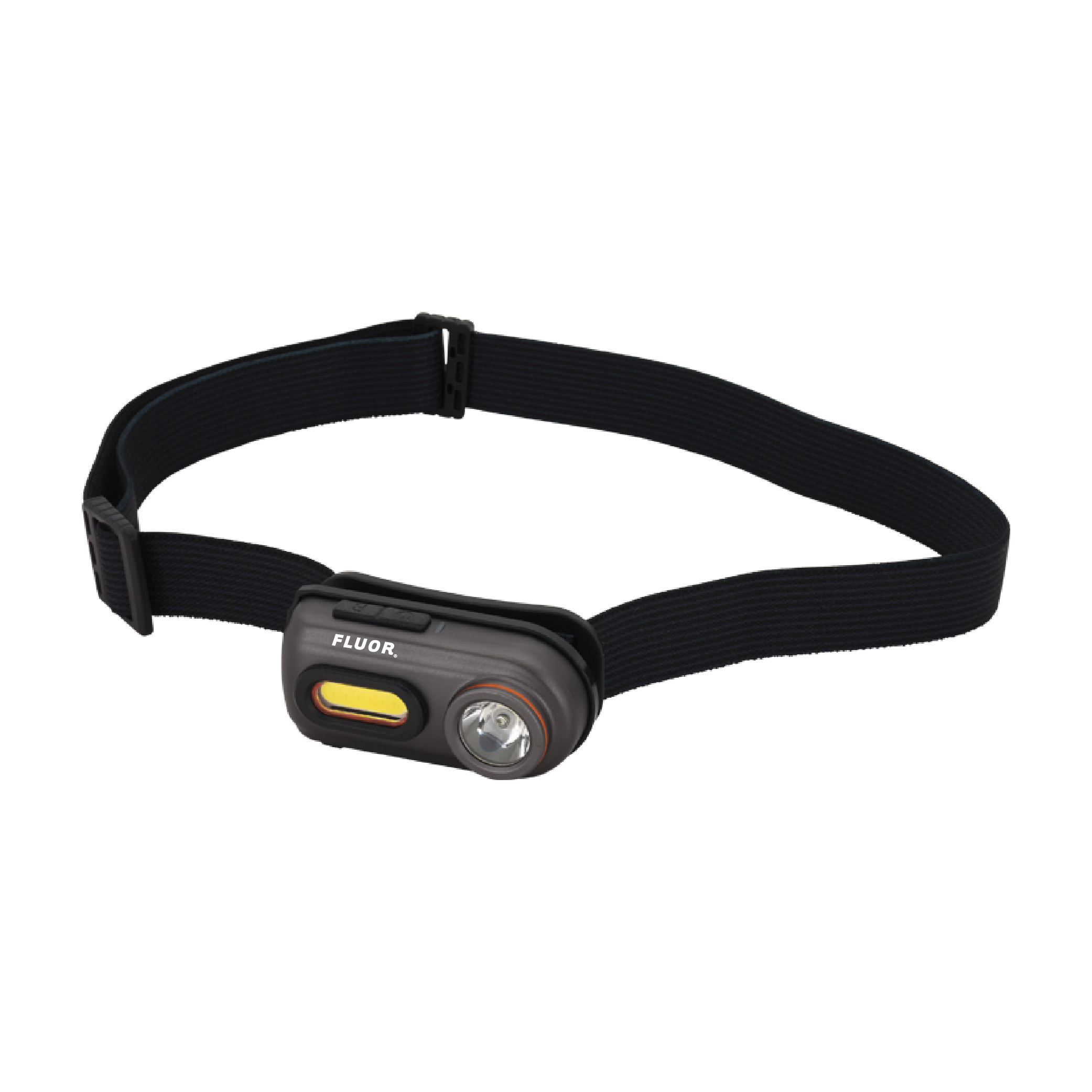 Rechargeable Agile LED / COB Headlamp